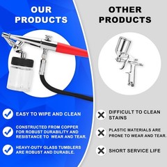 Single-Action Siphon Feed Spray Gun Kit Airbrush H-Set 3 Nozzles & 6-Foot Hose