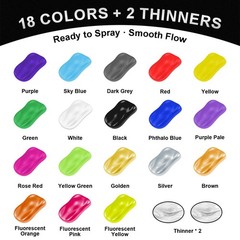 Airbrush Kit Compressor 55 PSI 0.5mm Nozzle 18 Colors Paints Roizefar Nozzles