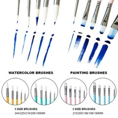 Little Bird Paint Brushes Set 5 Pcs for Acrylic Oil Gouache Paint，1 Wide Brus…