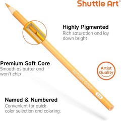 80 Colored Pencils with Names & Numbers – Ideal for Artists & Beginners