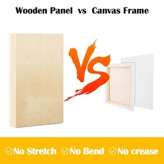 2 Pack Unfinished Wooden Canvas Panels, 6×12 Gallery Birch Wood Panels Kit, 1…