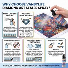 Diamond Art Sealer Spray, 30 Minutes Fast Drying, Secure 1 PACK