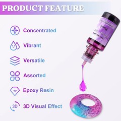 LET’S RESIN 48pcs Concentrated Alcohol Ink Set, Vibrant Colors Alcohol-Based …