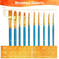 Paint Brushes Set, 5 Pack 50 Pcs Round-Pointed Tip Paintbrushes 5 Pack, Blue