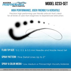 Master Airbrush G233 Performance Pro Airbrush Kit with 3 Nozzle Sets (0.2, 0….