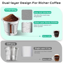 Reusable K Cups for Keurig 1.0,Stainless Steel K Cups for Keurig Reusable Cof…