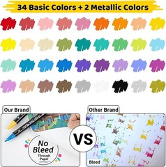 Acrylic Paint Pens, 36 Dual Tip Acrylic Markers (Fine & dot markers) Universal