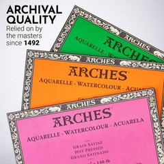 Arches Natural White 12X16 Watercolor Paper Block 100 Cotton Rough 13 Sizes
