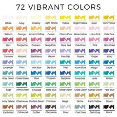 Artecho Acrylic Paint Markers 72 Colors, 72 Count (Pack of 1), 72 Colors