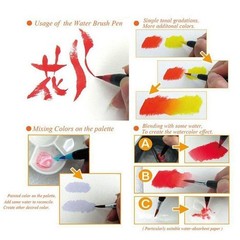 Watercolor Brush Pens Set – Premium Soft Flexible Dual Tips Coloring Brush Pe…