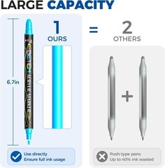 60 Colors Dual Tip Acrylic Paint Markers – Water-Based Art Supplies for Fabric,