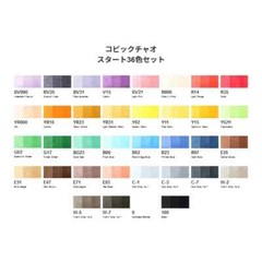 Copic Ciao 36-color starting set Color Pen Set from japan