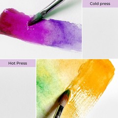 Square Watercolor Journal 140lb 300gsm Cotton Paper 20 Sheets 6×6 Sketchbook