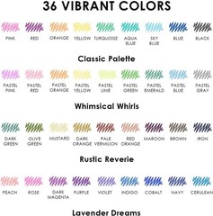 Grabie® Erasable Gel Pens, 36 Colors Make 1 Pack, Multicolor