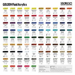 4 fl. oz. GOLDEN Fluid Acrylics Bottle Burnt Sienna Professional Paint