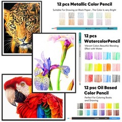 183-Pack Drawing Set Sketching Kit Art Supplies for Adult Kids, Christmas Gif…