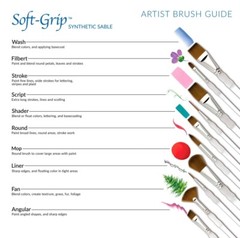 No-Slip/Soft-Grip 5-piece Paintbrush Set (Royal & Langnickel) Synthetic Sable
