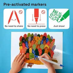 36 Acrylic Paint Markers – Paint Pens for Drawing, Brush + Fine Tips – For Fabri