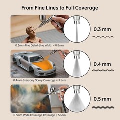 Air Compressor & Airbrush Kit 12 Primary Colors Acrylic Dual-Action 0.3/0.4/0.5