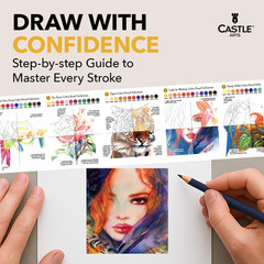 Castle Art Supplies Gold Standard 120 Coloring Pencils Set with Extras, Oil-Base
