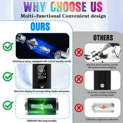 Fantspati Airbrush Kit Compressor 48Psi High Pressure Portable Airbrush 0.3Mm
