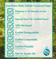 SmartSolve 2 pt. Water-Soluble Bio-Based Paper | Dissolves Quickly in Water |…