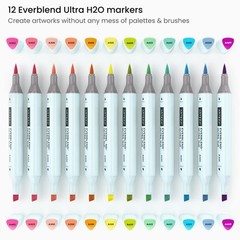 12 Pcs Dual Tip Brush Pens Pastel Tones Watercolor Calligraphy Markers Set