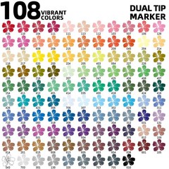 MARKERS SET Dual Tip Acrylic Paint Marker 108 Colors TBC THE BEST CRAFTS