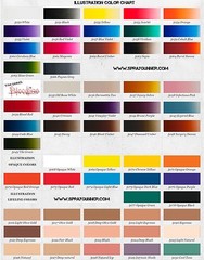 2oz Createx Illustration Colors Lifeline Light Olive Gold 5016 Airbrush Paint