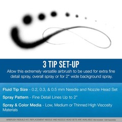 Master Performance G222 Pro Set Master Airbrush with 3 Nozzle Sets (0.2, 0.3 & 0