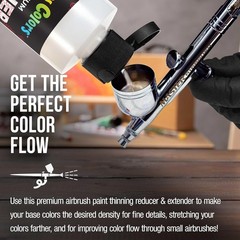 Premium Leather Paint Airbrush Thinning Reducer 8 Fl Oz (Pack of 1), Clear