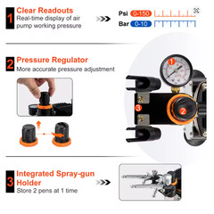 SucceBuy Airbrush Kit 120W Dual Action Electric Spray Gun Painting Kit