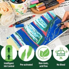 Acrylic Paint Markers Paint Pens,24 Colors Dual Tip Direct Liquid Acrylic Marker