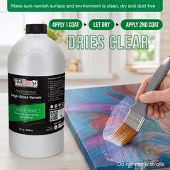 U.S. Art Supply Professional Gloss Varnish – 32 Ounce