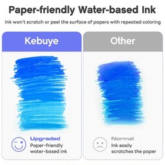 Coloring Markers Dual Brush Tip – 72 Colors Watercolor Fine Point Art Marker …