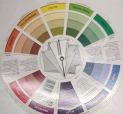 The Color Wheel Company Artist Mixing Guide Color Wheel – color wheel