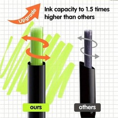 168/262 Dual Tip Permanent Art Markers Set with Case, for Drawing & Illustration