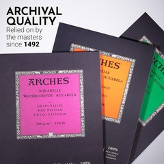 Artisan Quality Watercolor Pad 11.7” x 16.5” – 12 Sheets of 300 GSM Cotton
