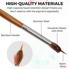 Professional Watercolor Brushes – 5Pcs Extra Long Needle Point Detail Brushes