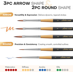 Kolinsky Sable Miniature Paint Brushes, 5PC Professional Detail Paint Brushes Ar