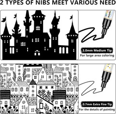 Black Paint Pens – 4 Pack Dual Tip Acrylic Paint Markers (0.7Mm & 3Mm), Non-Toxi