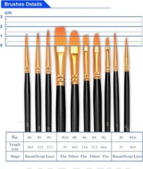 10-Piece Artist Paint Brush Set with Nylon Bristles for Acrylic & Watercolor