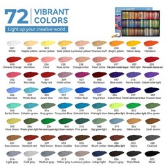Paul Rubens Oil Pastels Set – 72 Vibrant 1 Count (Pack of 72), 72 Colors
