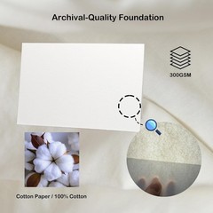 140lb 100% Cotton Watercolor Paper 4×6 Inch Watercolor Cards 32 Sheets