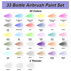 Airbrush Paint Set – 30 Colors, 3 Thinners, Water-Based Acrylic for Models & …