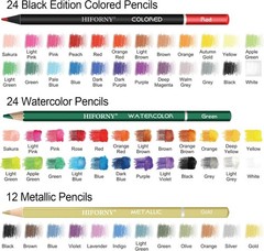 HIFORNY 136-Piece Pro Art Set: Graphite, Charcoal, Watercolor Pencils