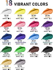 Smallbudi 18 Colors Acrylic Paint Set 250ml Non-Toxic