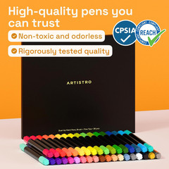 36 Acrylic Paint Markers – Paint Pens for Drawing – for Fabric, Rock, Glass, Woo
