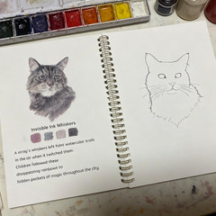 Watercolor Workbooks,16 Spiral-Bound Pages Dispersed Watercolor Workbook for Beg