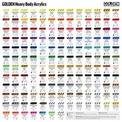 Heavy Body Acrylics, Fluorescent Orange-Yellow, 4 fl. oz. Jar, Professional A…
